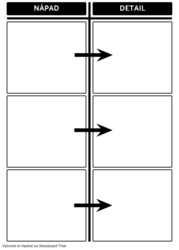 Šablóna Nápadu / Podrobného Diagramu