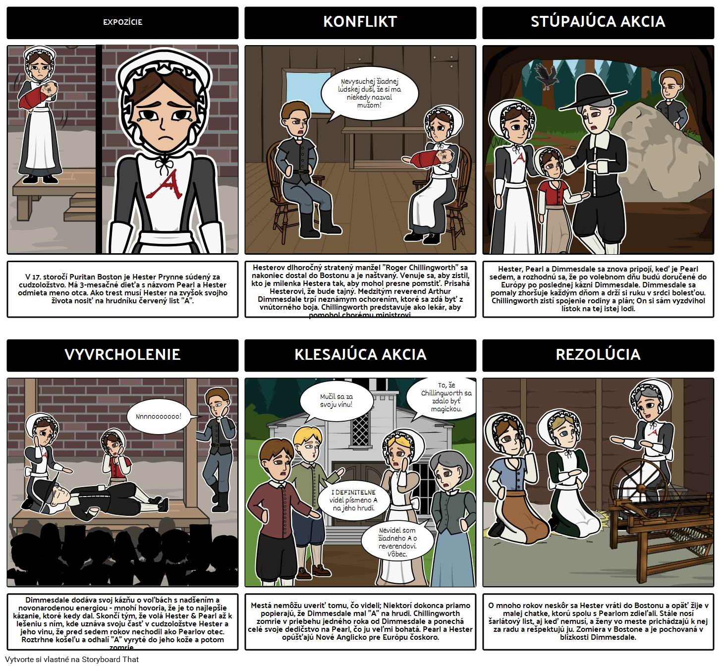 Scarlet Letter Plot Diagram Storyboard By Sk examples