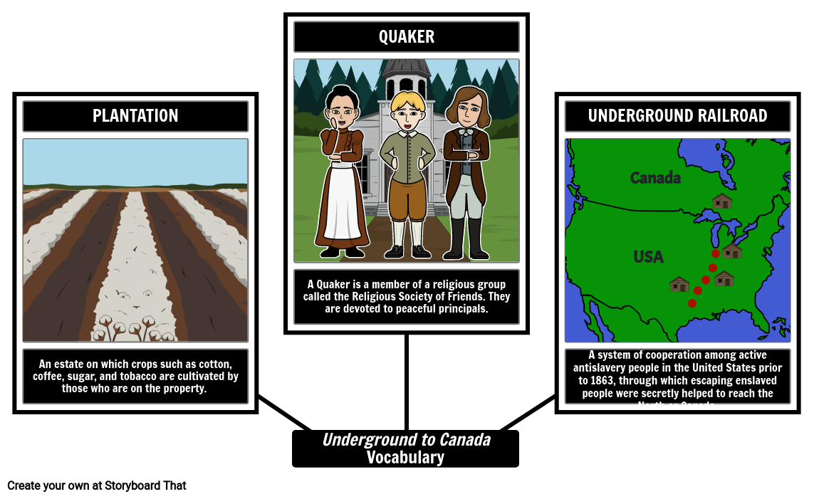 Underground to Canada Príklad Slovnej Zásoby 
