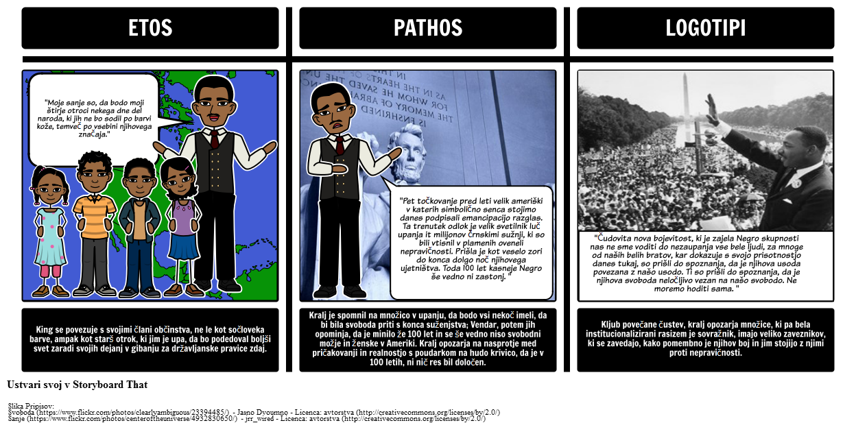 "I Have a Dream" Ethos, Patos in Logos