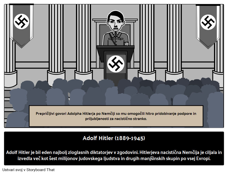 Adolf Hitler Primer biografije