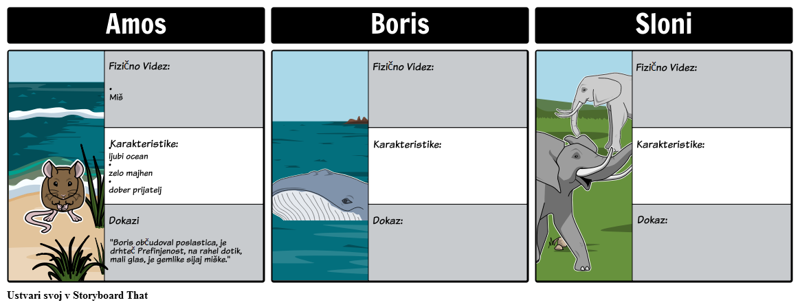 Amos in Boris Character Map