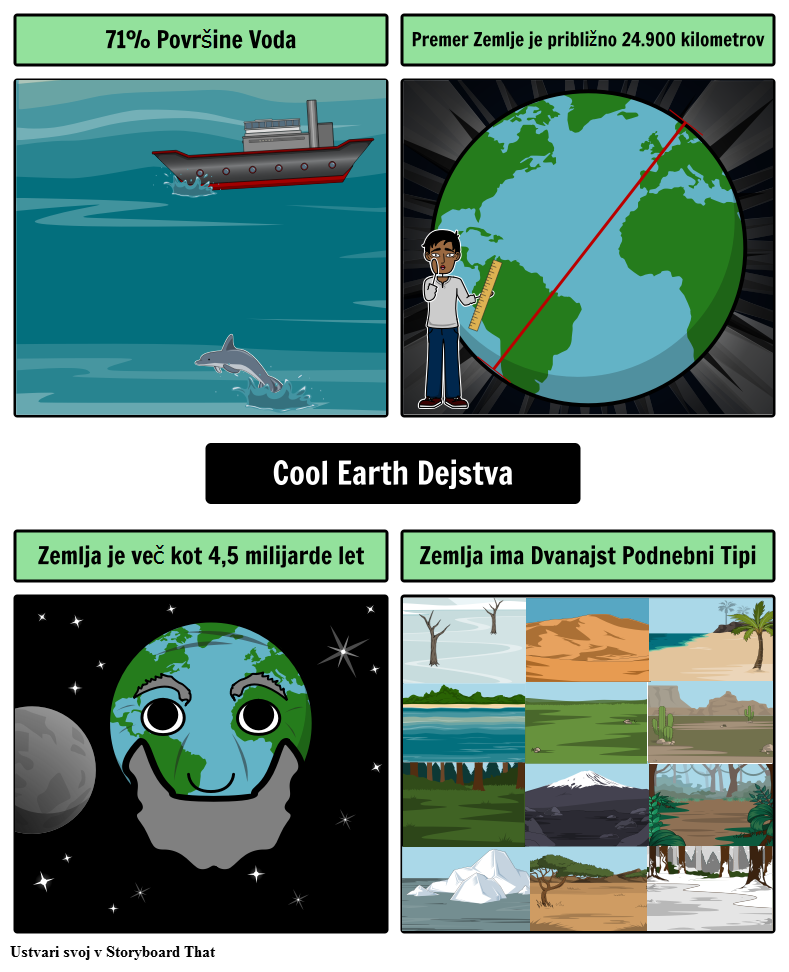 Cool Earth Dejstva