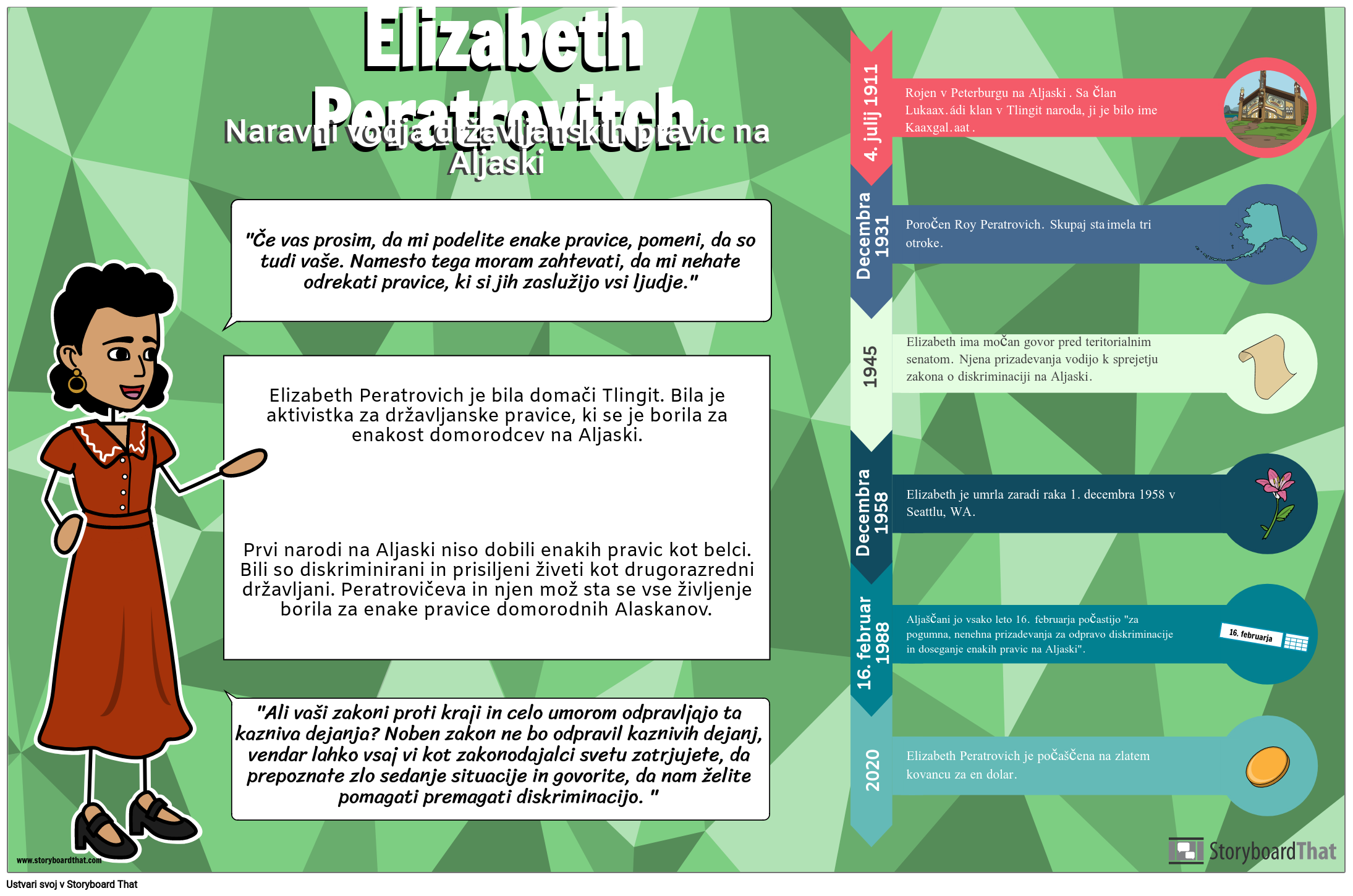 Elizabeth Peratrovitch Življenjepis