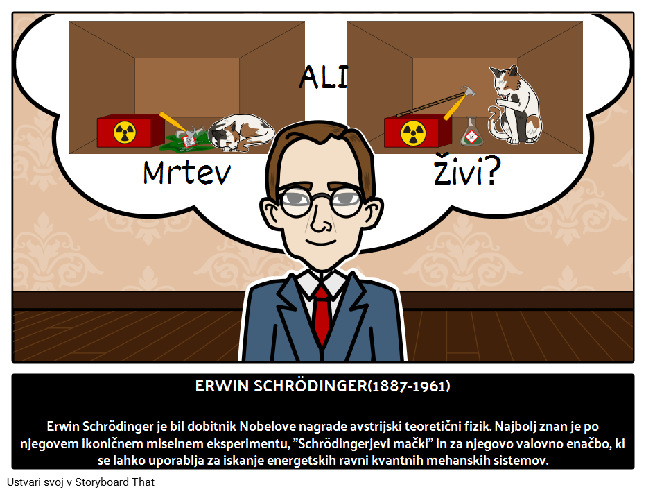 Kdo je bil Erwin Schrödinger? 