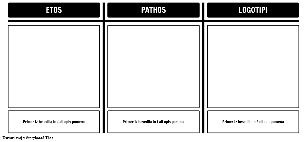 Ethos Pathos Logos Predloga