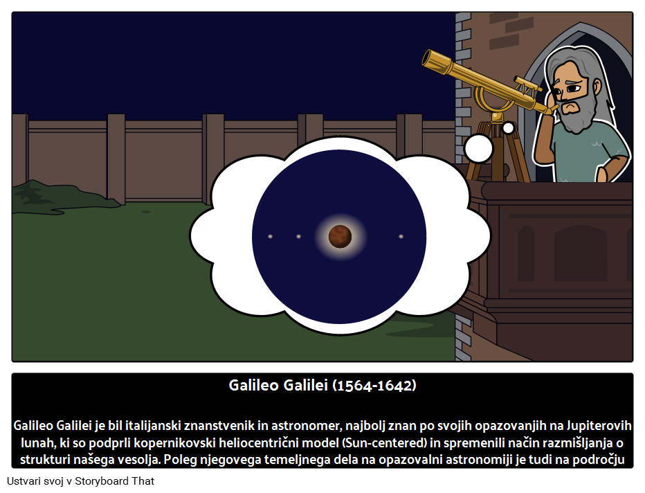 Kdo je bil Galileo Galilei? 