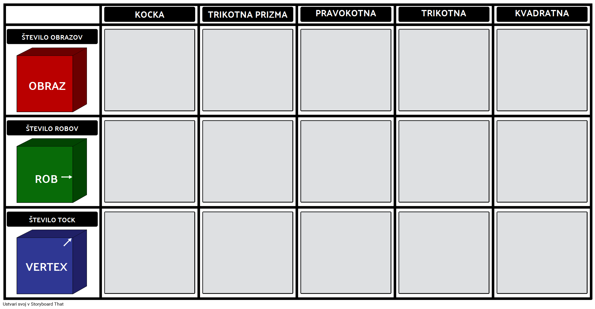 Geometrijski Trdne Snovi - Face, Edge in Vertex Delovni