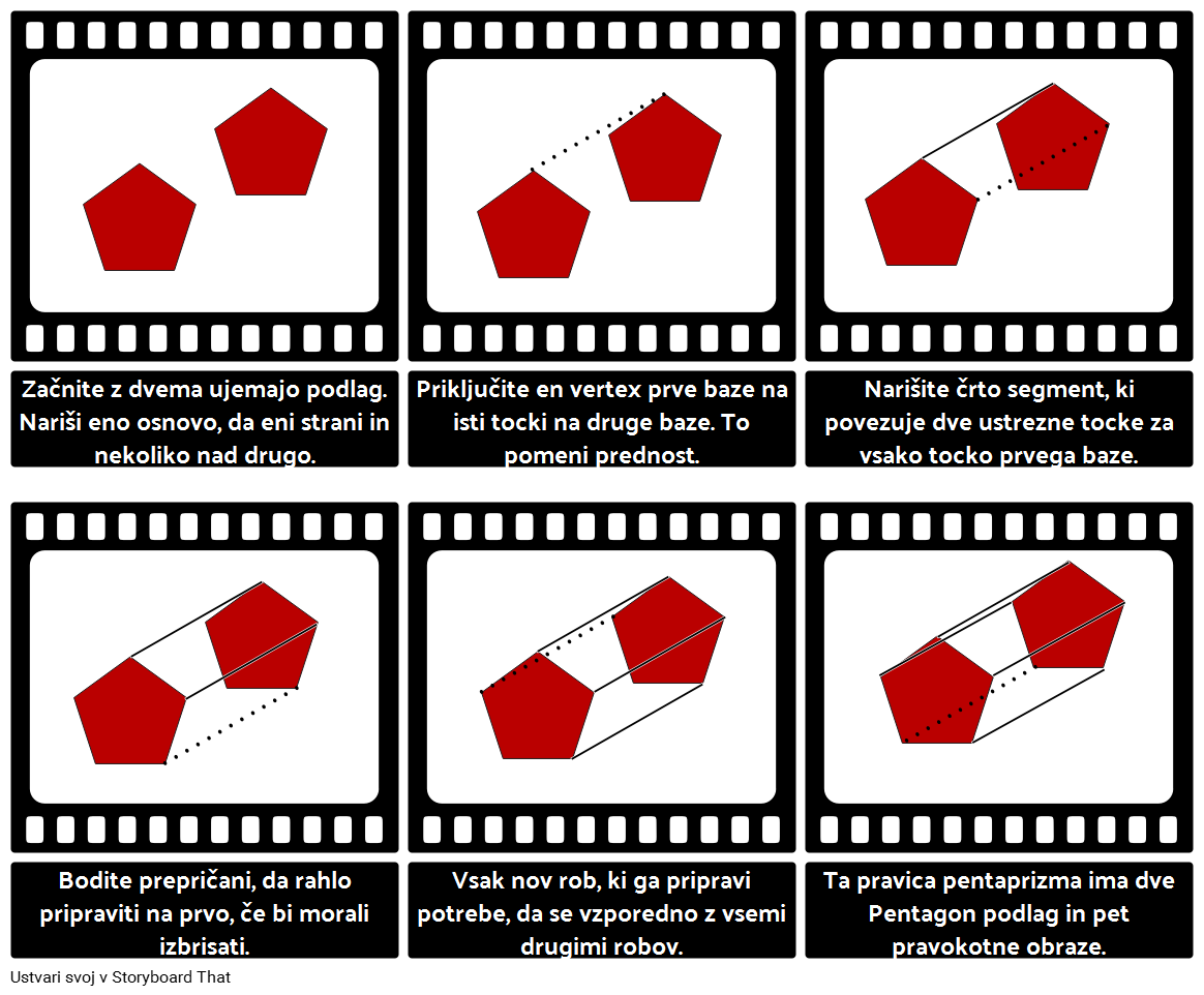 Geometrijski Trdne Snovi - Risanje Prizme