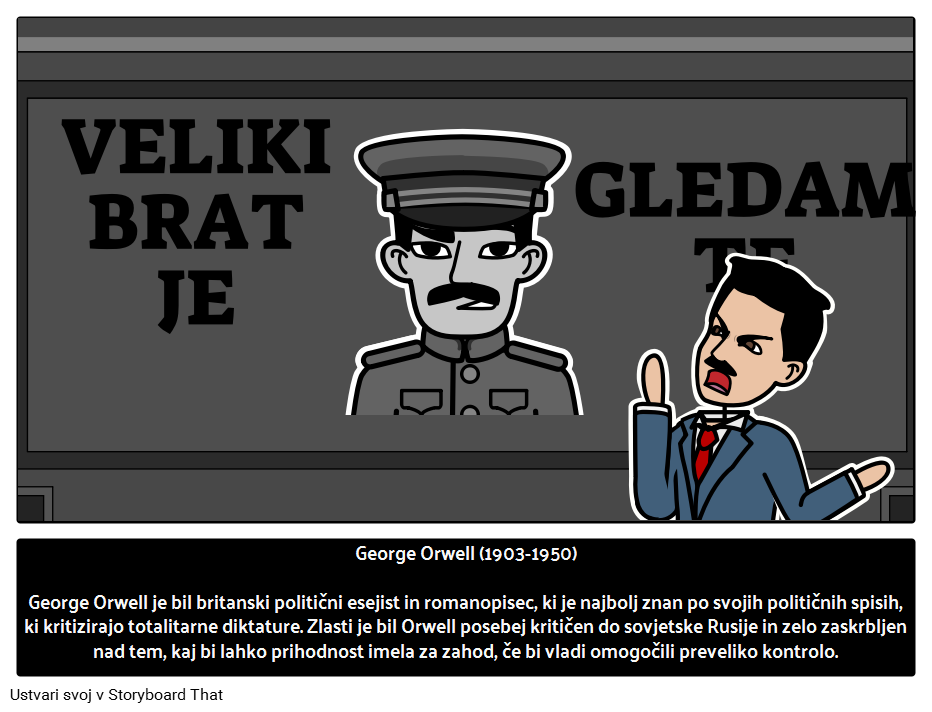 Kdo je bil George Orwell? 