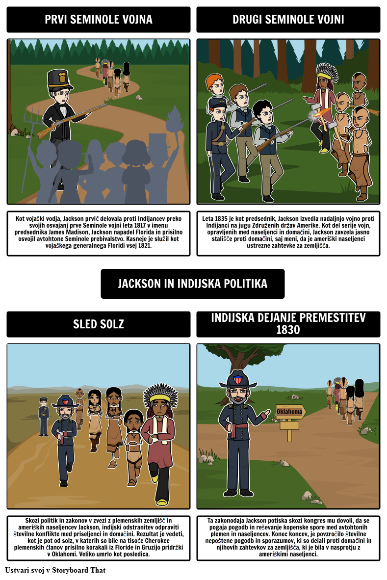 Jacksonian Demokracija - Jackson in Indijsko Politiko