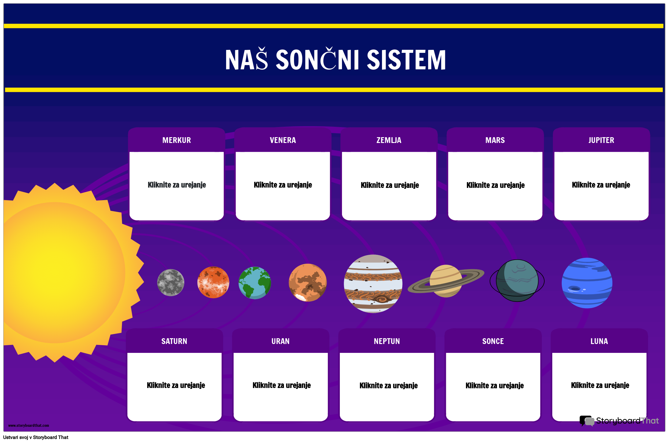 Naš Plakat o Sončnem Sistemu