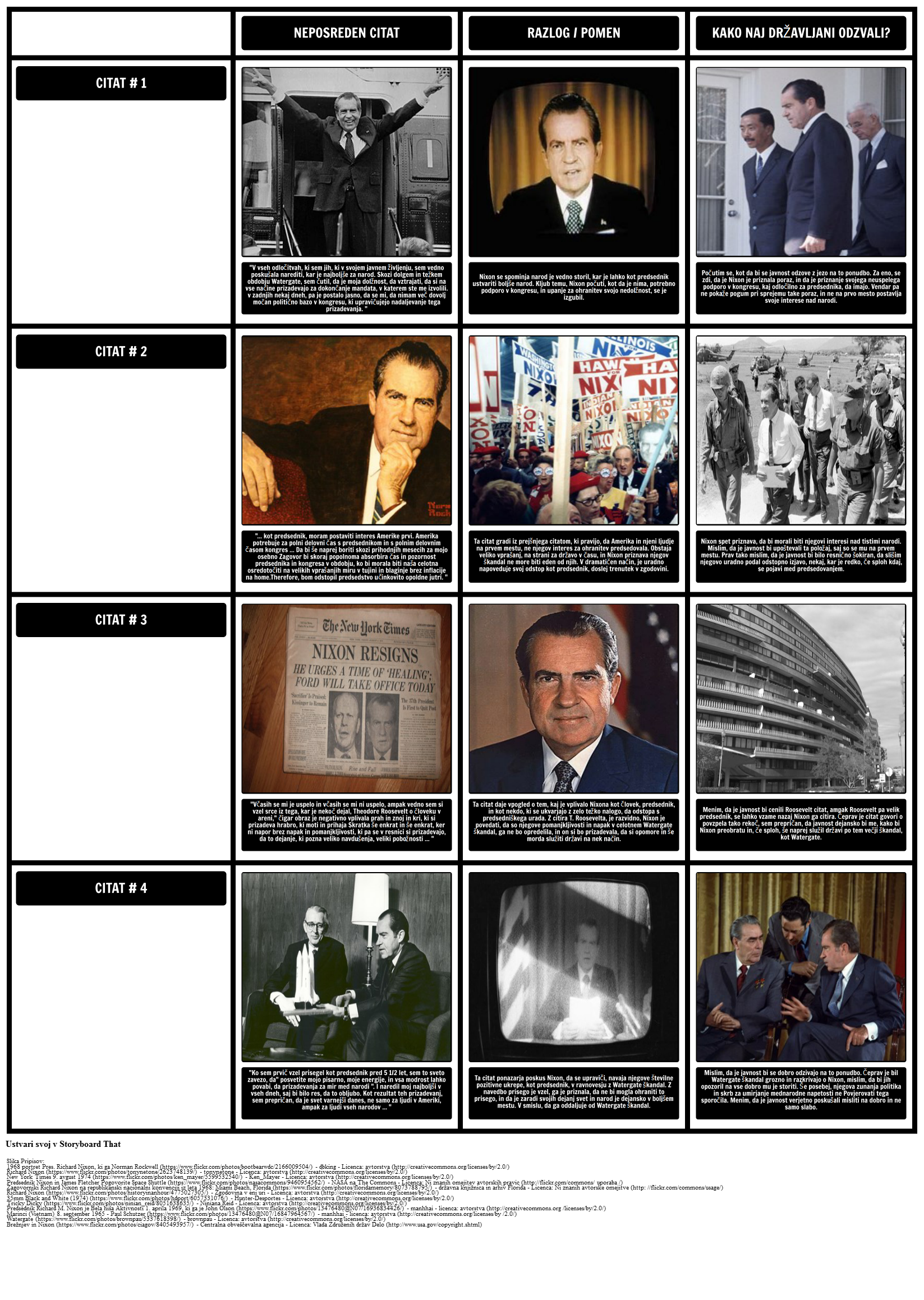 Nixon Odstop Govor 1974