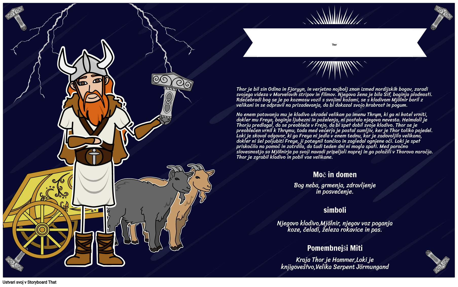 Nordijski bog Plakat