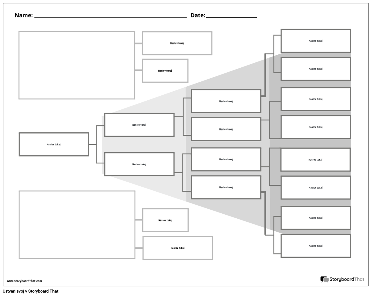 Novo Ustvari predlogo diagrama drevesa strani 1 (črno-belo)