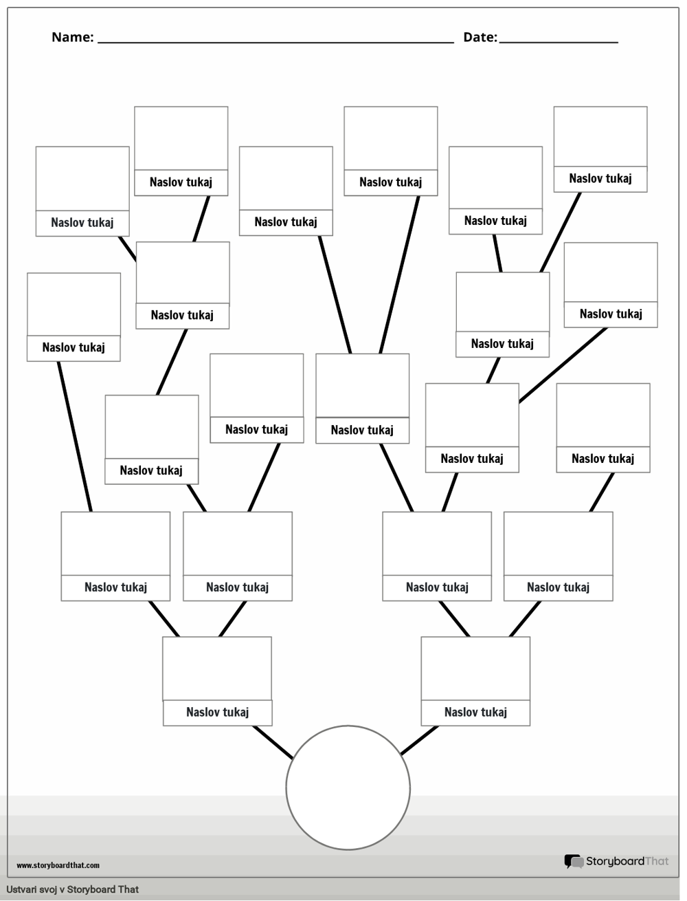 Novo Ustvari predlogo diagrama drevesa strani 3 (črno-belo)