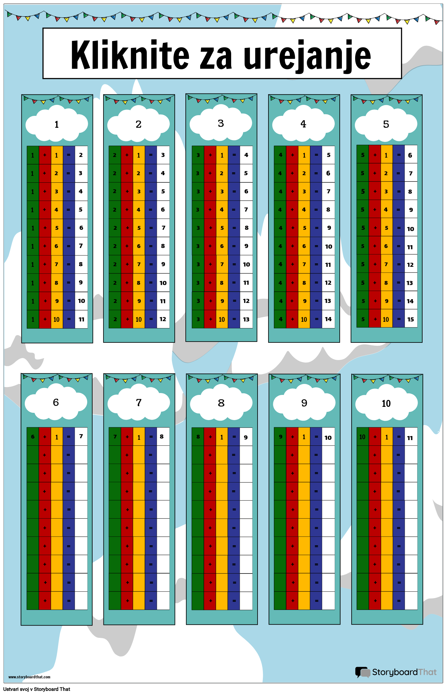 Plakat z aditivnimi diagrami za tiskanje s trakovi