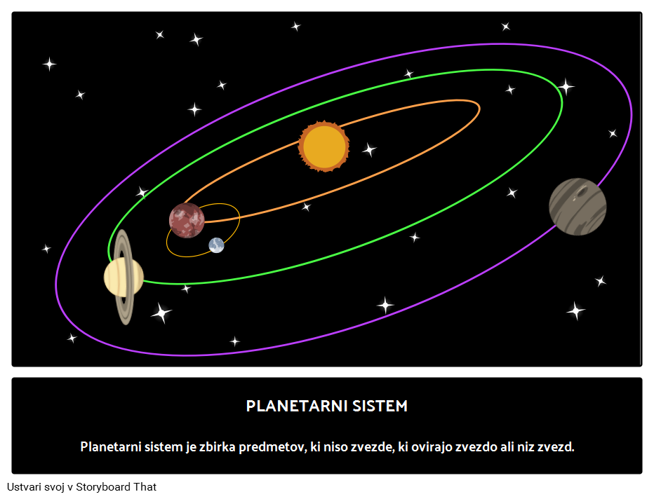 Kaj je Planetarni Sistem? 