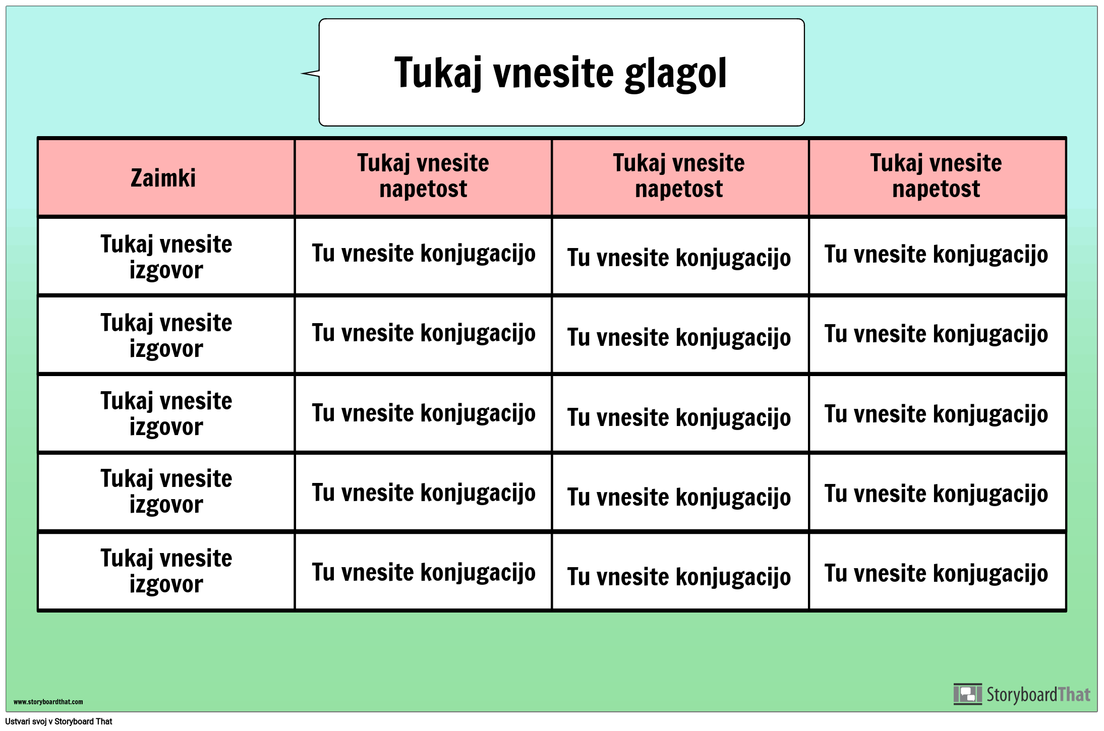 Poslovna Lestvica Konjugacijskega Diagrama