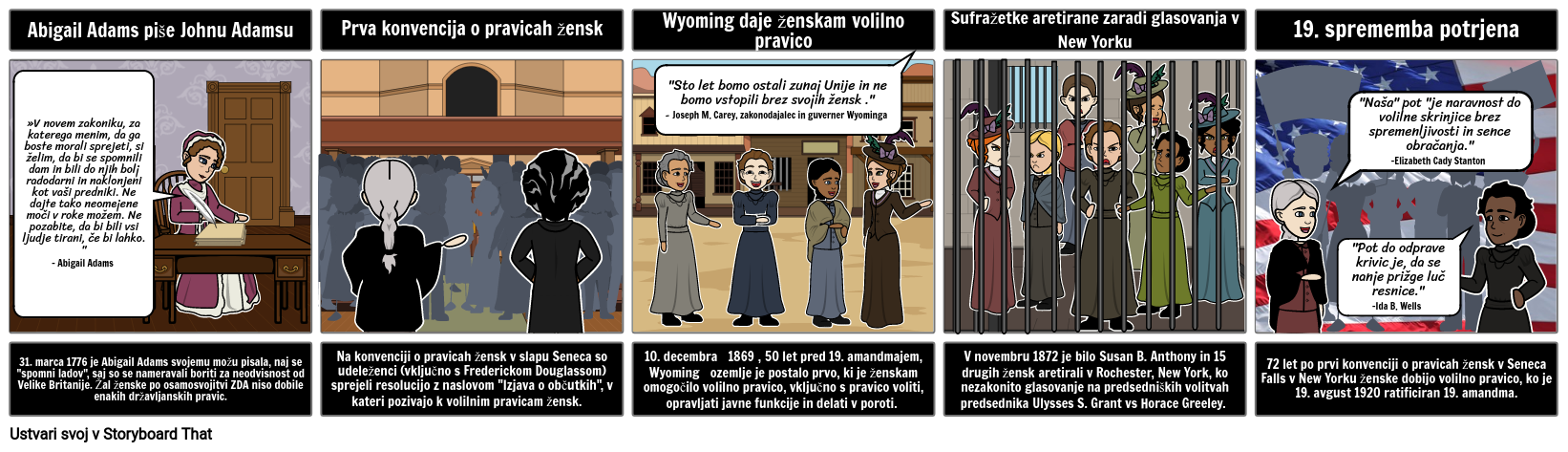 Pot k 19. amandmaju - Pravica žensk do glasovanja, 4 celica Storyboard