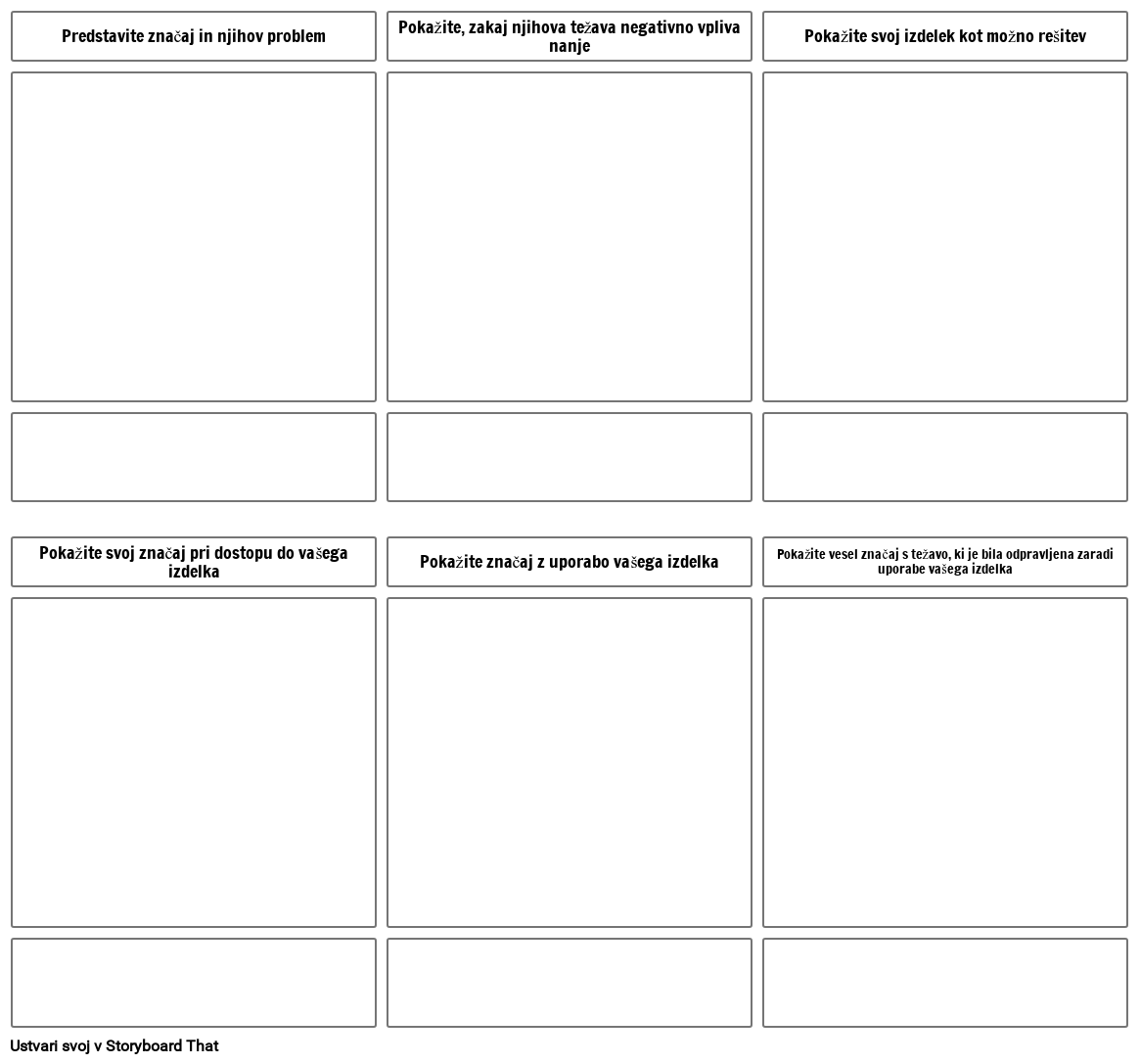 Pot Stranke – Predloga