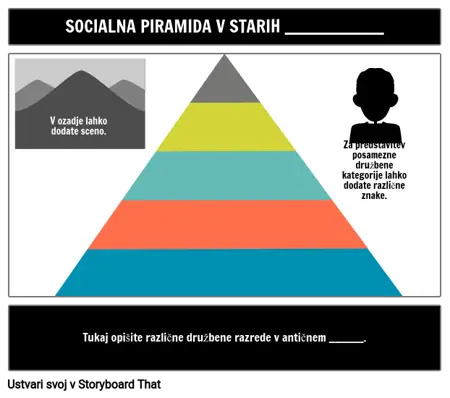 Predloga Socialne Piramide Starih Civilizacij