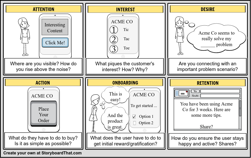 Pridobivanje Strank Storyboard – Primer AIDA(OR).