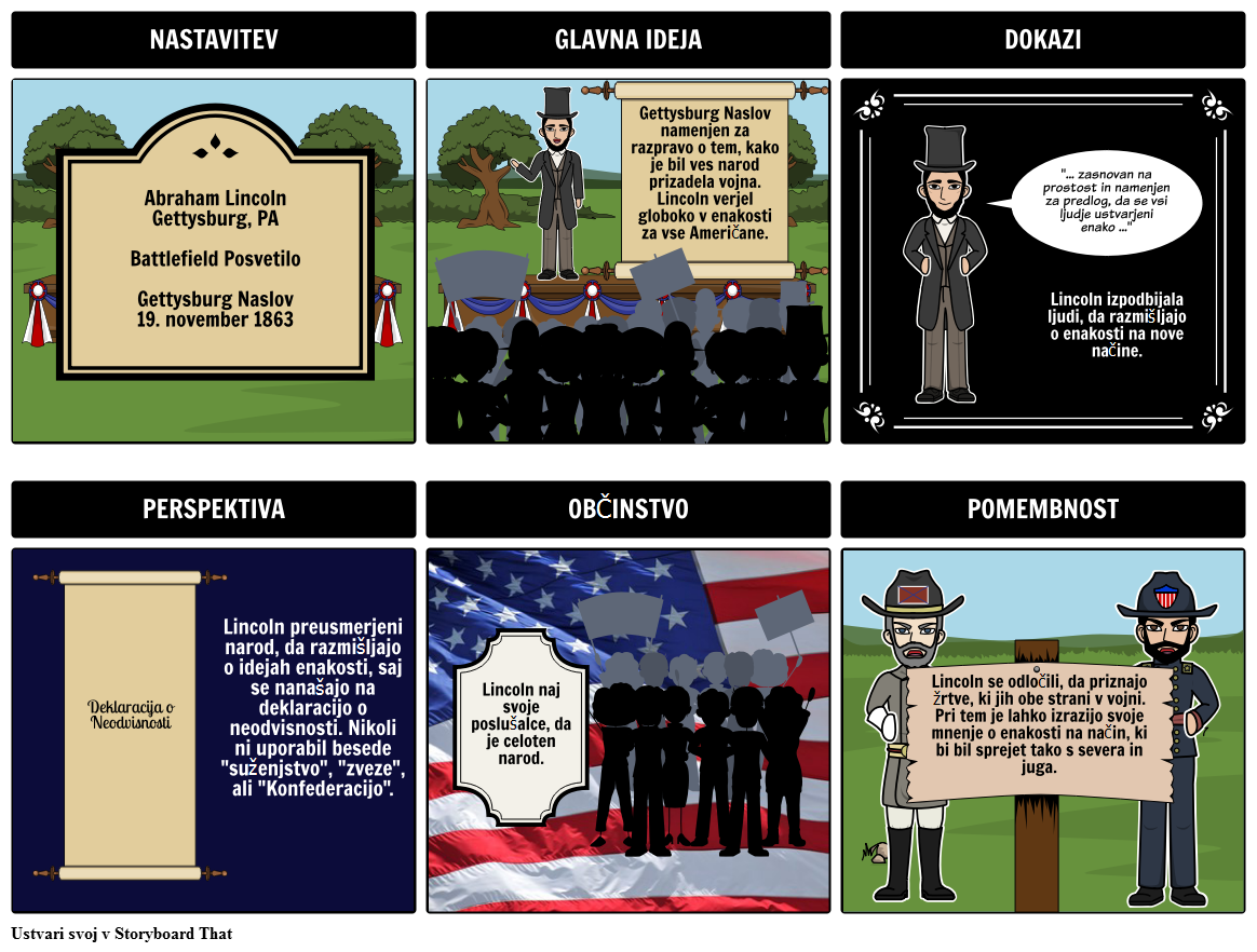 Primarni vir - Ocenjevanje Gettysburg Naslov
