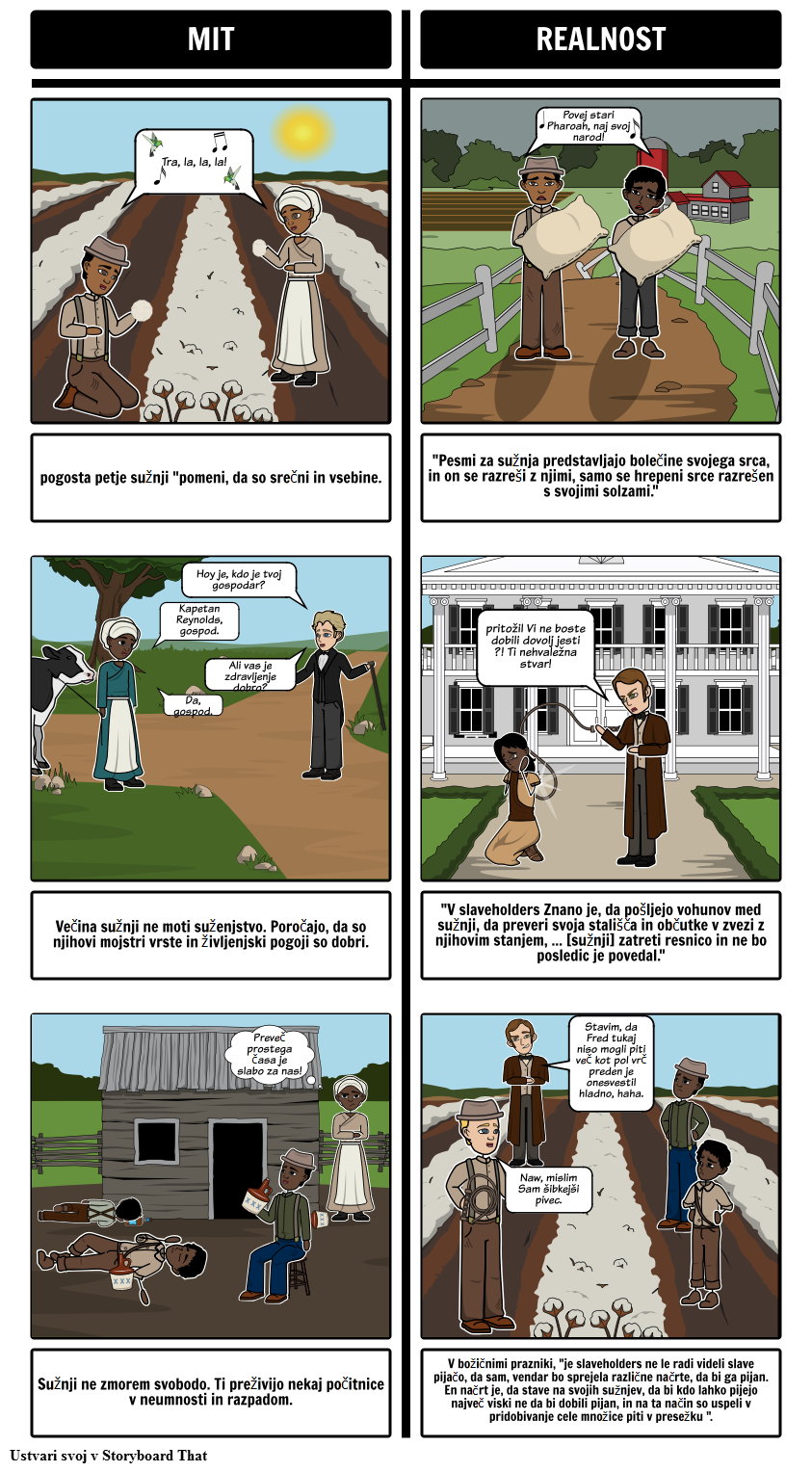 Pripoved o Življenju Frederick Douglass Mythbusters