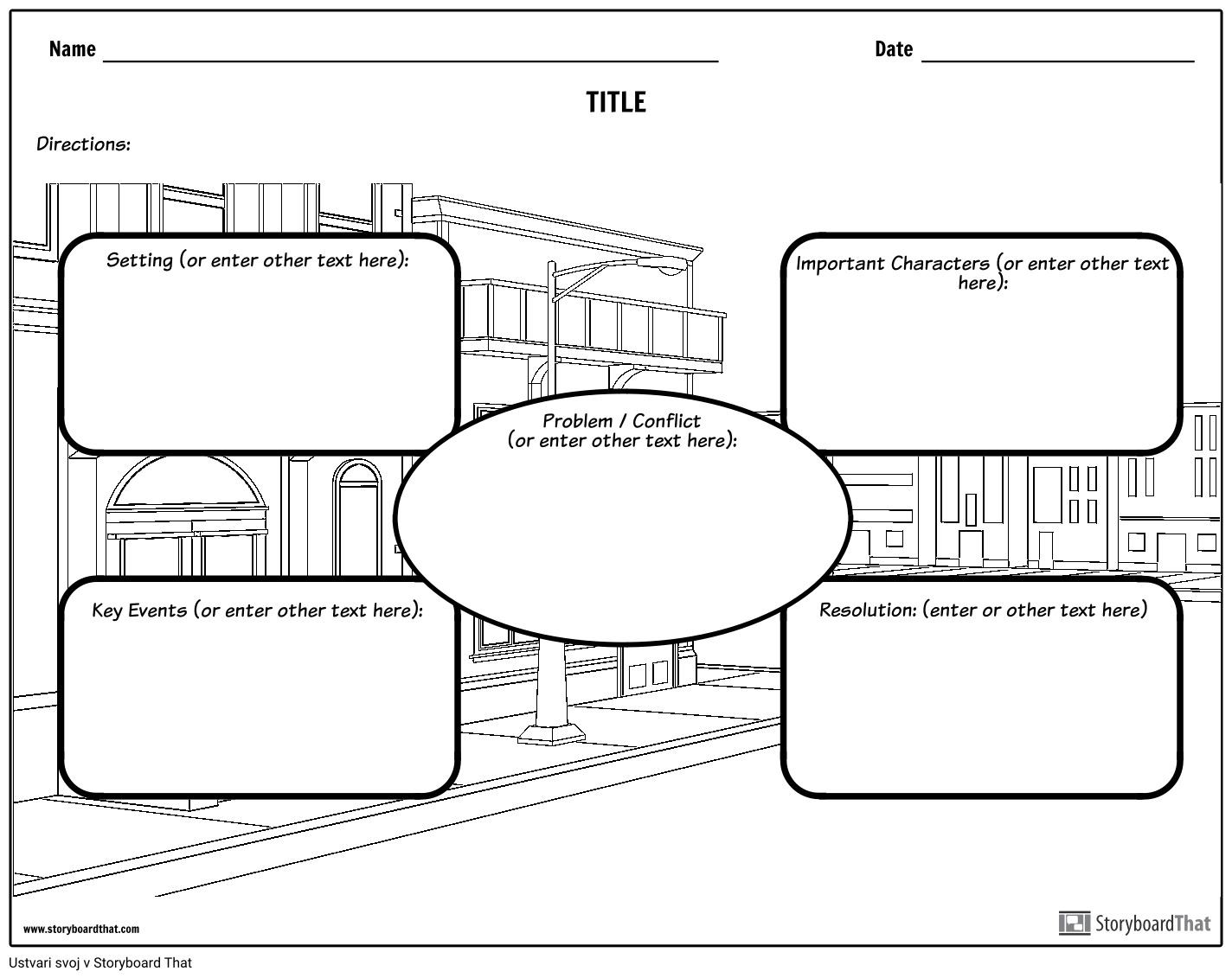 Story Map z ozadjem scene