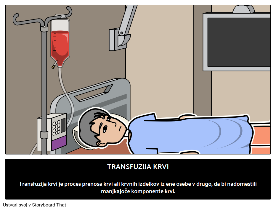 Transfuzija Krvi