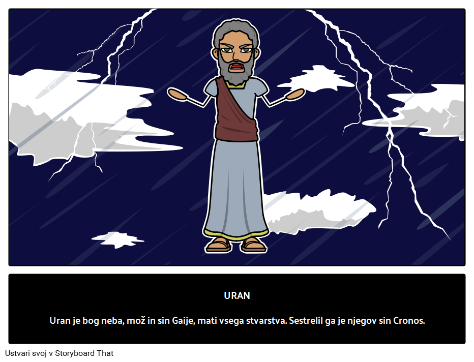 Uran: Grški bog Neba 