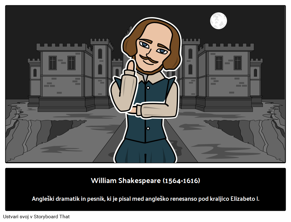 William Shakespeare - Angleški Dramatik 