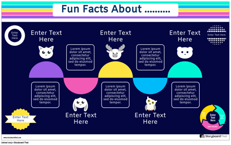 Zabavna Dejstva Infografija 2