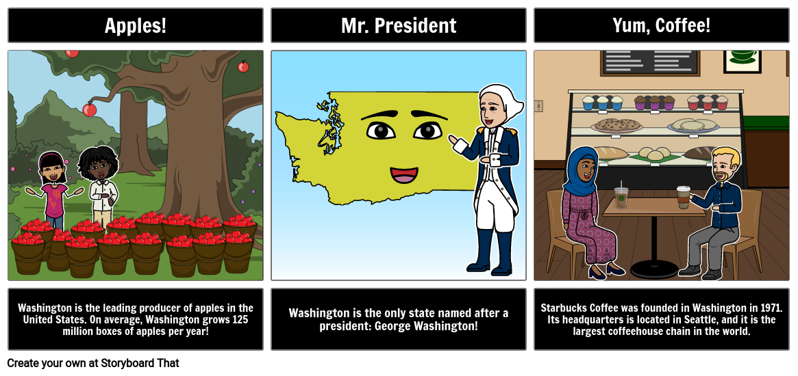 Zabavna Dejstva o Washingtonu
