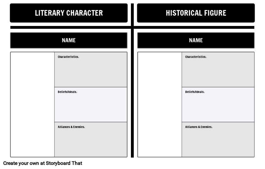 Allegory Character T-Chart Template