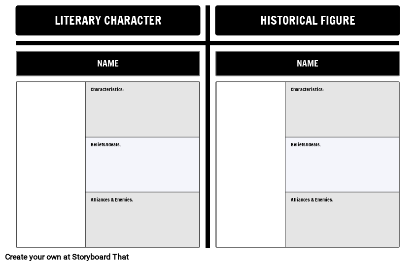 Allegory Character T-Chart Worksheet with Divided Cells