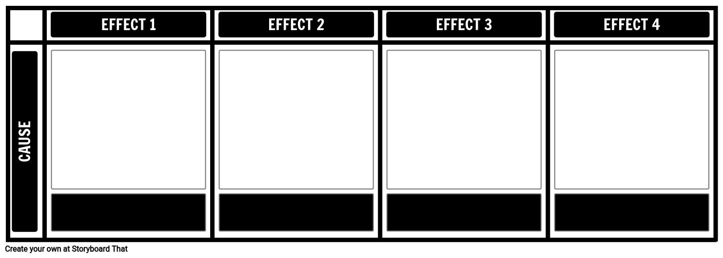 Blank Cause and Effect Chart