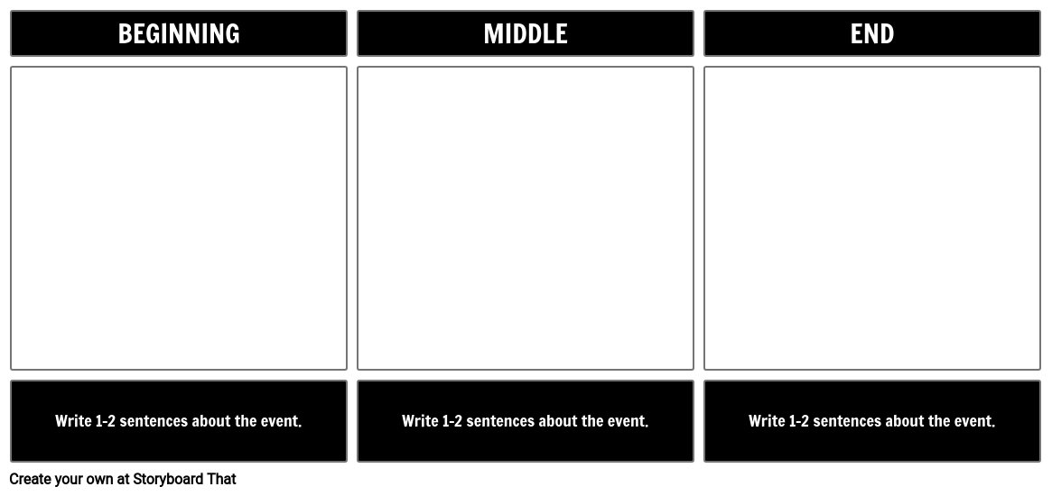 Beginning, Middle, and End of a Story | BME Summary