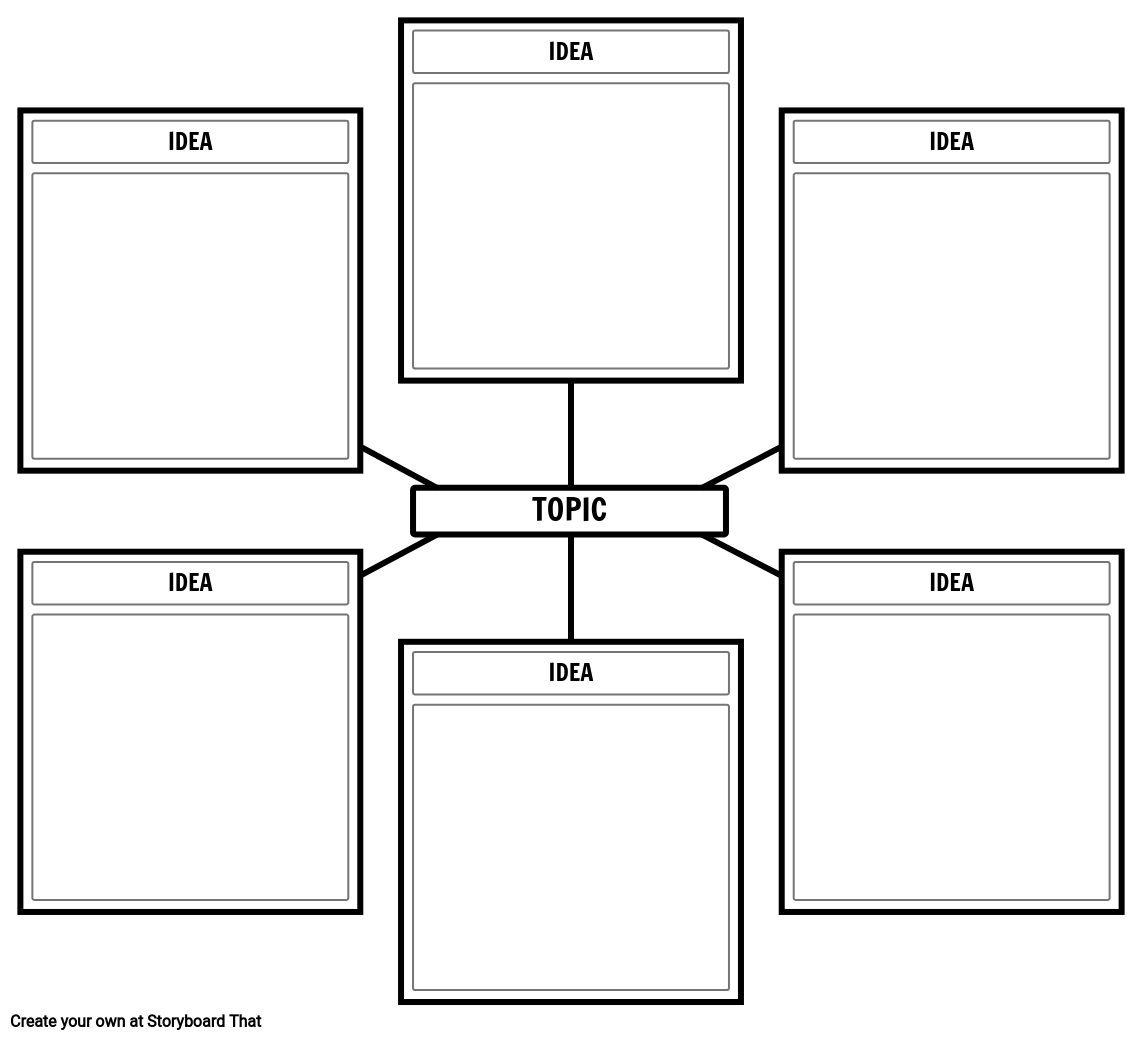 Story Brainstorm Template