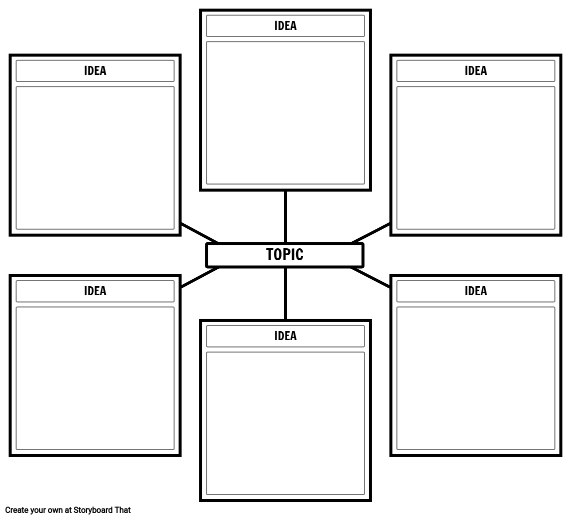 Brainstorming Template Storyboard By Storyboard templates