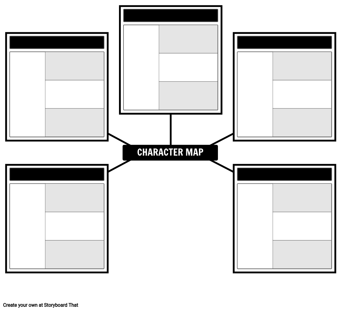 Spider Diagram Template with 5 Divided Cells