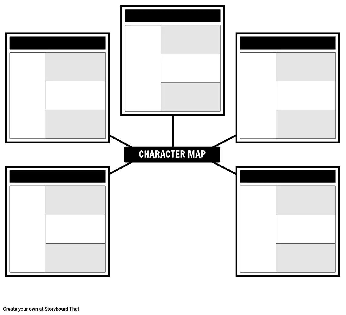 Inferno Plot Diagram Storyboard by kristy-littlehale