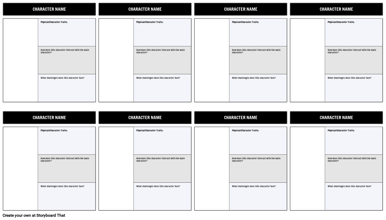 Character Map Graphic Organizer | Character Trait Analysis