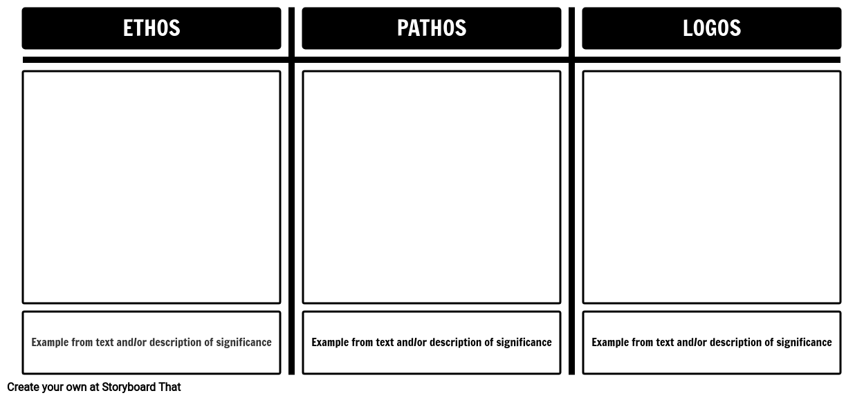 Ethos Pathos Logos Template