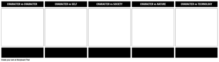 Types of Literary Conflict Template Storyboard