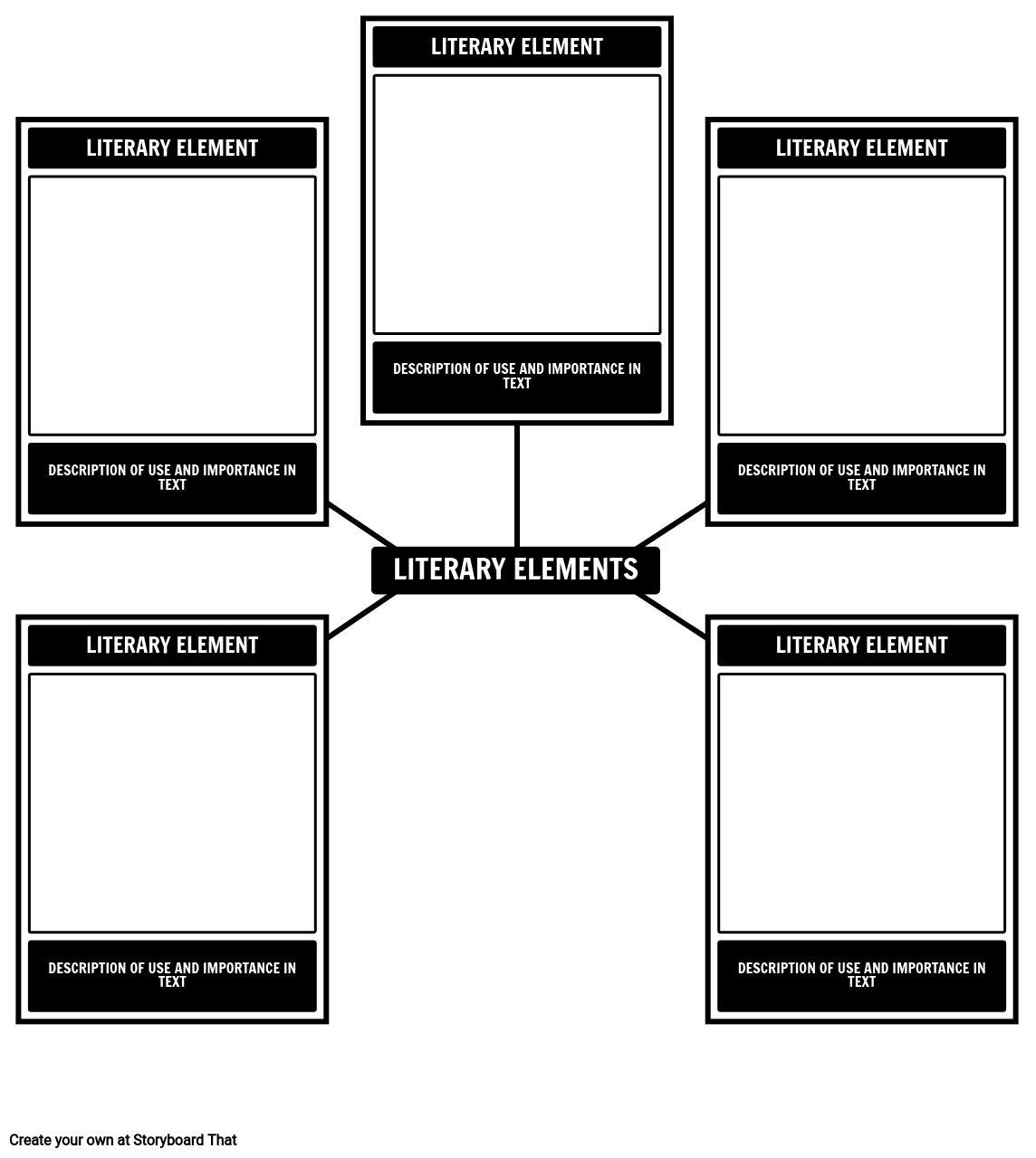 Literary Element Spider Map Template