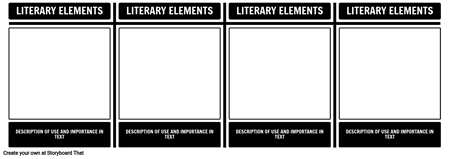 Literary Elements T-Chart