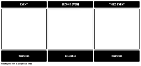 Sequence of Events Template