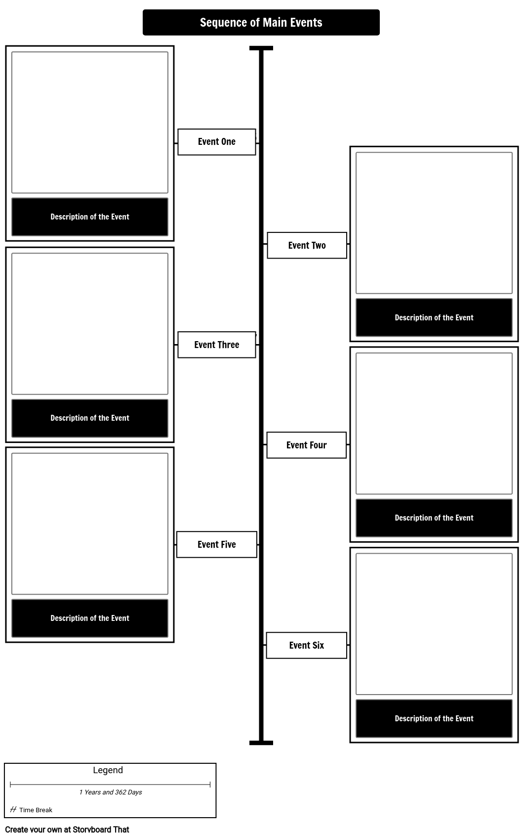 Sequencing Timeline Template Storyboard by storyboardtemplates